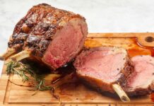 Лучший термометр для мяса для идеально приготовленных блюд