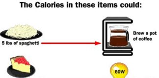 Apa itu Kalori? Jawaban Sederhana untuk Kebingungan Diet Anda